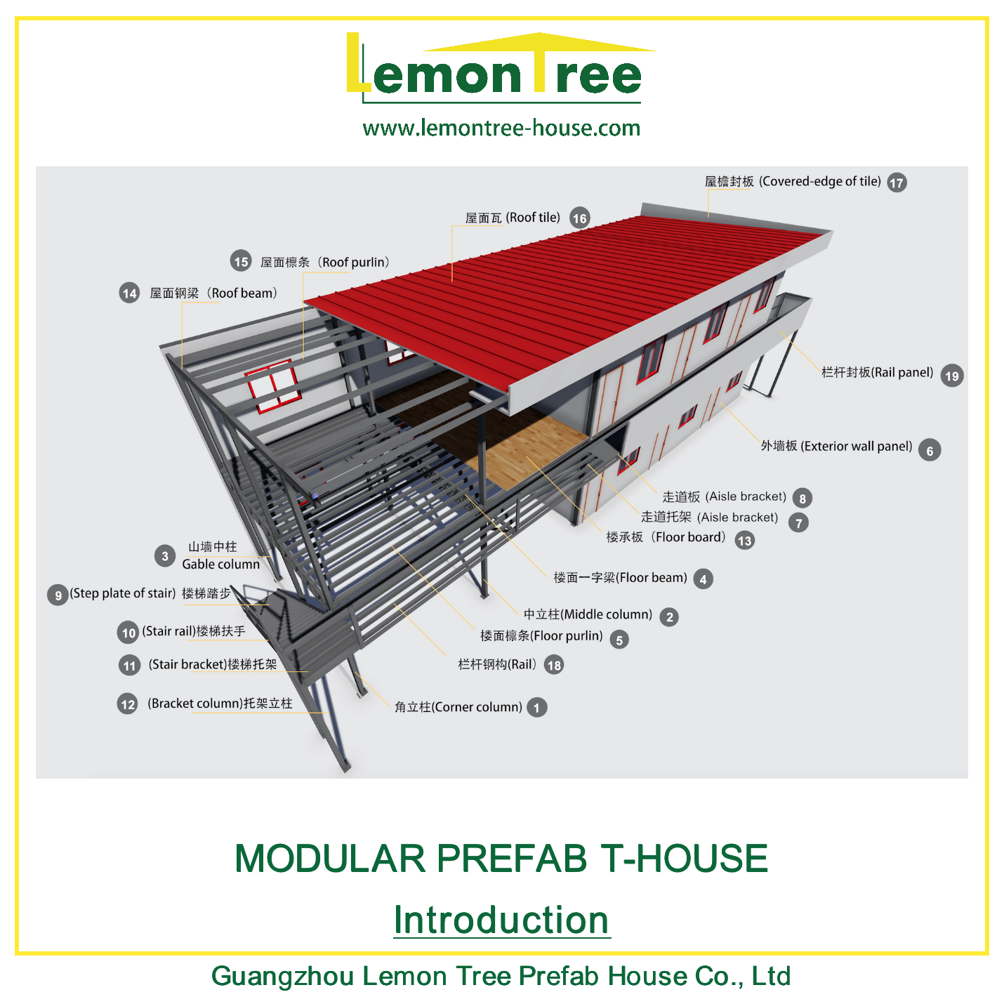 Modular T-house Info