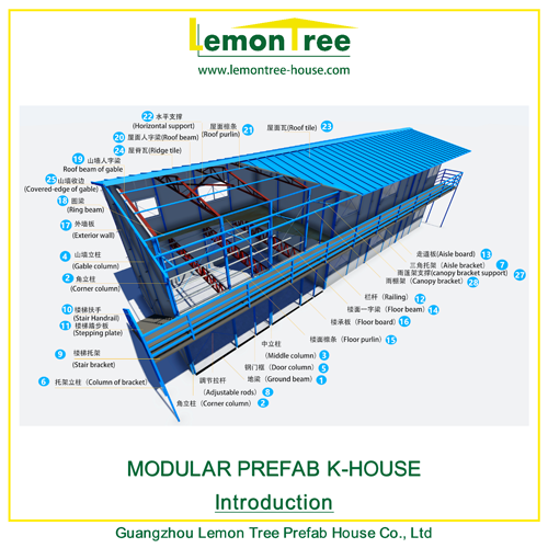 Modular Prefab K-house 